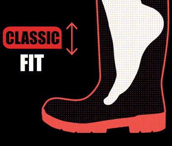 Dunlop Purofort Foodpro MultiGrip safety